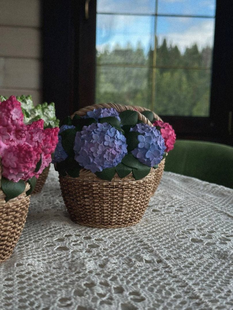 ПРЕДЗАКАЗ Шкатулка Корзина с гортензией